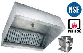 We have now placed twitpic in an archived state. Hood Systems Fire Suppression Commercial Exhaust Hood