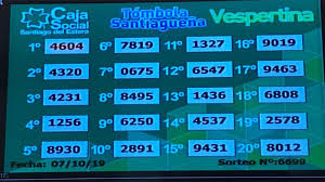 Por lo que el resultado final es publicado aproximadamente a las 21.20 o 21.30 en los dias en que se realiza el sorteo. Tombola Santiaguena Los Resultados Del Lunes 7 De Octubre Diario Panorama Movil
