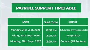 All loans may be subject to an origination fee of 1% to 5% of the loan amount. Survival Fund Registration Portal 2020 Facts To Know About Msmes Registration Form Login Bbc News Pidgin