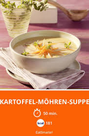 Pin Auf Diat Rezepte Zum Abnehmen