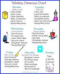 House Cleaning Schedule Antific Info