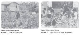 Check spelling or type a new query. Macam Jenis Penyebab Dampak Dan Cara Mengatasi Pengangguran Ss Belajar