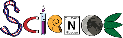 Science rocks illustration, science olympiad student science, technology, engineering, and mathematics, science transparent background png clipart. Science Free Vector Png Background Image Science Png Clipart Full Size Clipart 721659 Pinclipart