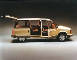 Period 1980 1985 Model Chrysler Minivans Product Sliding Doors Mini Van Car Used Cars