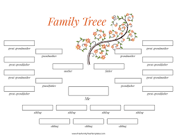 4 generation family tree many siblings template free