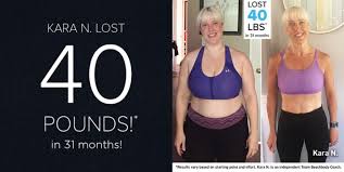 How i lost 40 lbs in 3 months. 21 Day Fix Results Before After Success Stories With Photos The Beachbody Blog