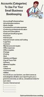 Pin On Employment Graphics