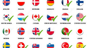 The oecd updates the report in march of each year. Burke Files Oecd Countries Themselves Are The Main Beneficiaries Of Rcbi Programs Investment Migration Insider