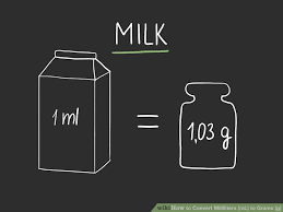 3 Easy Ways To Convert Milliliters Ml To Grams G Wikihow