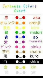 Japanische Farbnamen Dankeschon Daizo Palavras Japonesas Palavras Chinesas Palavras Em Japones