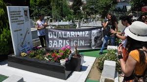 1.581.277 views12 year ago yurekliii03. Baris Akarsu Amasra Da Mezari Basinda Anildi Foto Galeri