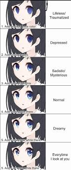 Jul 01, 2021 · male anime eyes are usually smaller and narrower than female anime eyes. Tis A Guide Manga Drawing Tutorials Anime Drawings Tutorials Anime Art Tutorial