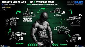Pin On Exercises For Getting Your Six Pack Abs