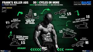 pin on exercises for getting your six pack abs