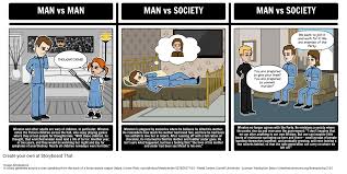 Image result for act like nothing wrong winston smith