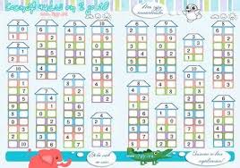 примеры от 1 до 10 на сложение и вычитание Sostav Chisla Do 10 Domiki Trenazher Raspechatat 5 Tys Izobrazhenij Najdeno V Yandeks Kar Uroki Matematiki Matematika V Pervom Klasse Matematika V Nachalnoj Shkole