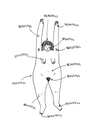 Check spelling or type a new query. Body Positive Illustrations Against Taboos Around The Female Body Art Sheep