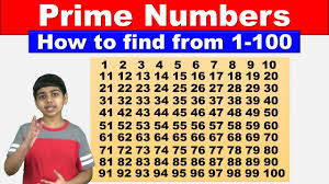 Properties Of Addition And Subtraction Of Integers | Ppt