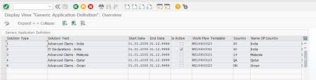 For a specific list of animals native to malaysia, refer to the link below. Income Tax Declaration Web Dynpro Abap Configuration Guide Sap Blogs