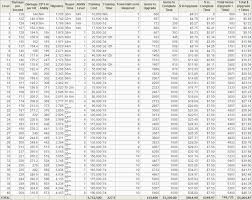 Cost Of Gemming Heroes To Max Bfc Elite