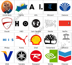 Enjoy with logo quiz game. Level 2 Logo Quiz Answers Bubble Droidgagu