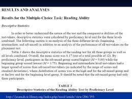 The simplest example of an experimental research is conducting a laboratory test. Sample Methodology