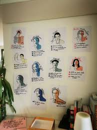 facilitationgraphique #présidentielle