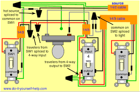In this case, electricity flows through the ceiling box from the first switch to the second switch. 4 Way Switch Wiring Diagrams Do It Yourself Help Com Light Switch Wiring 3 Way Switch Wiring Home Electrical Wiring