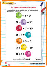 3 Times Table Number Sentences Times Tables Money Math Worksheets 4 Times Table Worksheet