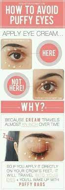Next, use your fingers to gently pat the cream in using a circular motion or blend the cream outward with gentle strokes. Como Aplicar Creme Na Area Dos Olhos Multifunction Eye Cream Eye Cream For Dark Circles Eye Cream