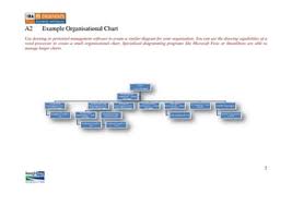 Organizational Charts Examples And Templates Google Docs Ms Word Pages Editable Pdf Organizational Cha In 2020 Organizational Chart Templates Document Templates