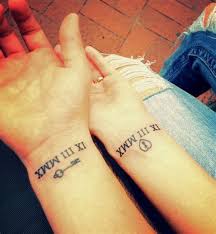 Maybe you would like to learn more about one of these? Roman Numeral Tattoo Ideas Shefalitayal