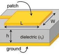 RFID antenna types Figure 4. Microstrip patch antenna ...