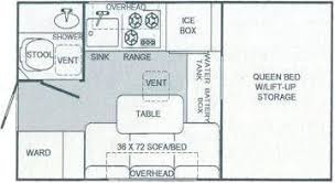 Maybe you would like to learn more about one of these? 2006 Sun Valley Sun Lite Folding Eagle Ws For Sale St Cloud Mn Rvt Com Classifieds Sun Valley Truck Campers For Sale Clouds
