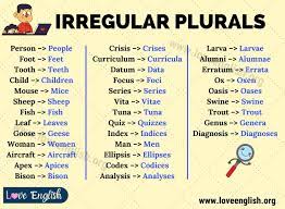 Irregular Plural Nouns The Helpful List Of 35 Irregular Plurals In English Love English