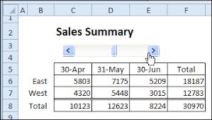 Update Pivot Table With Scroll Bar Contextures Blog Scroll Bar Pivot Table Excel
