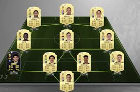 Mit messi, ramos & co. Paris Saint Germain Fifa 21 Ratings Im Fut Modus Earlygame