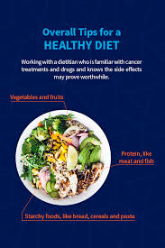 Best wishes, christopher vasey, n.d. The Best Diet Nutrition For Bladder Cancer Cxbladder