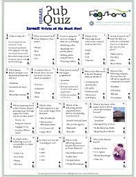 Questions and answers about folic acid, neural tube defects, folate, food fortification, and blood folate concentration. Israel Pub Quiz