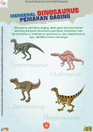 Inilah Daftar Nama Nama Dinosaurus Pemakan Daging Dinosaurus Buku Anak Pendidikan