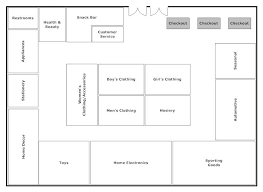 Loop Store Layout Example Smartdraw Store Layout Retail Store Design Retail Store Layout