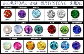 Birthstone Guide By Month Jewelry Birth Stones Chart Birthstone Colors Birthstone Gems