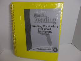 Houghton Mifflin Reading Grade 2 Building Vocabulary Flip