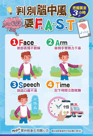 Последние твиты от #f9 (@thefastsaga). åˆ¤åˆ¥è…¦ä¸­é¢¨è¦fast æ‰¾æ•™æ å…§å®¹ å¥åº·ä¹ä¹ç¶²ç«™