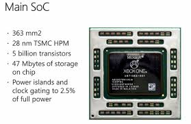 We would like to show you a description here but the site won't allow us. Microsoft Xbox One Architecture Detailed At Hot Chip 2013 Features 5 Billion Transistors 1 31 Tflops Performance