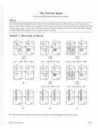 This is helpful in predicting the reactivity of reagents and the products. Pogil Activities For Highschool Chemistry Types Of Chemical Reactions Key Pogil Activities For High School Chemistry This Unit Is Part Of The Chemistry Library Paperblog