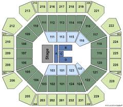United Spirit Arena Tickets United Spirit Arena In Lubbock