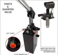 Amazon.com: Magister Hydraulics Bomba manual hidráulica de ...