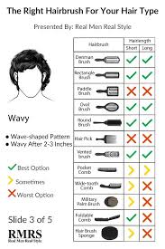 How To Brush Your Hair Correctly Ultimate Guide To Mens