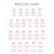 Ring Size Chart Our Satellite Hearts